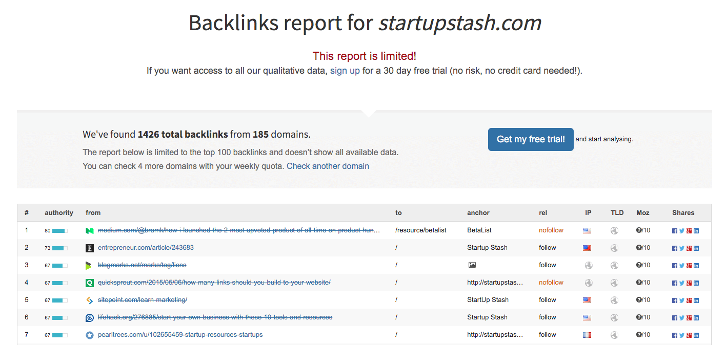 startup stash backlinks