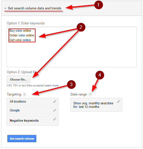 AdWords Keyword planner