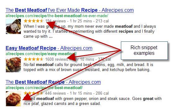 rich snippets