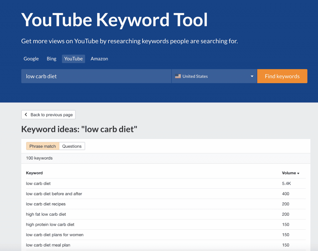Youtube keyword tool