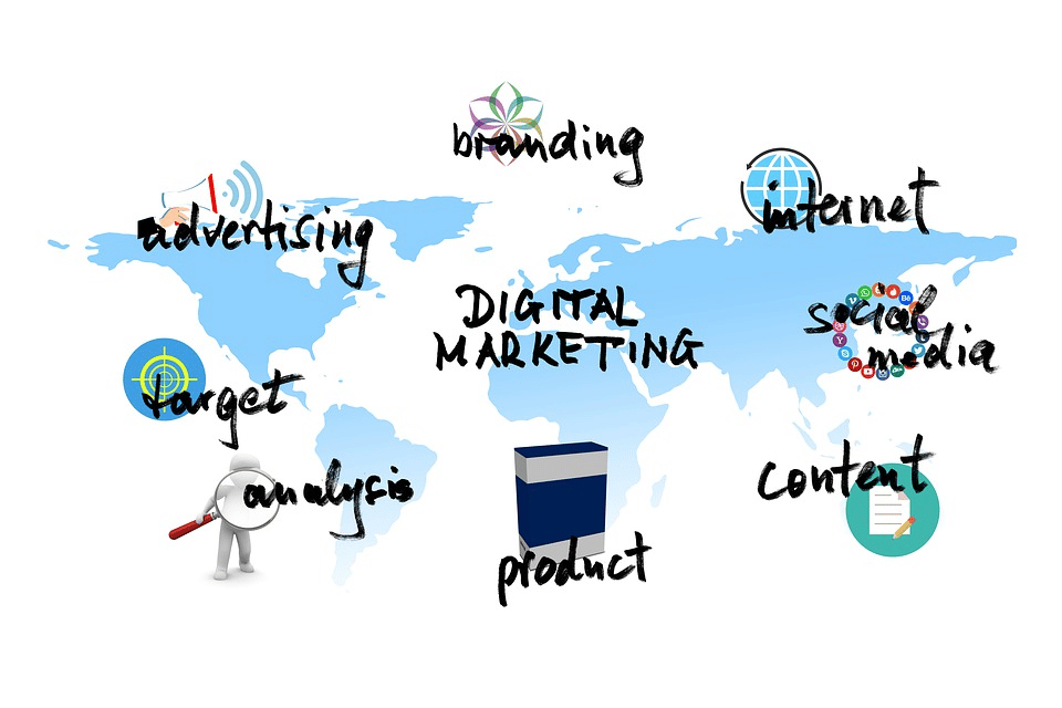 Digital marketing: branding, internet, social media, content, product, analysis, target, advertising