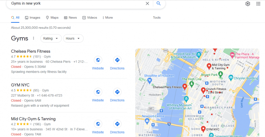 google maps hunt  results for Gyms