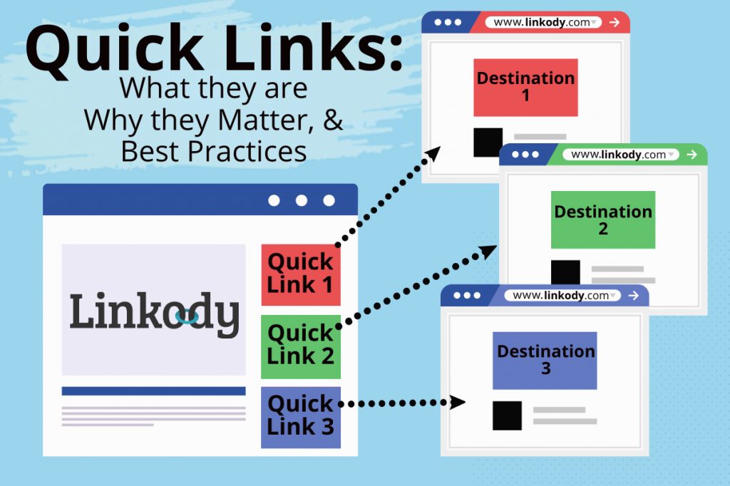 Quick Links: What They Are, Why They Matter, & Best Practices